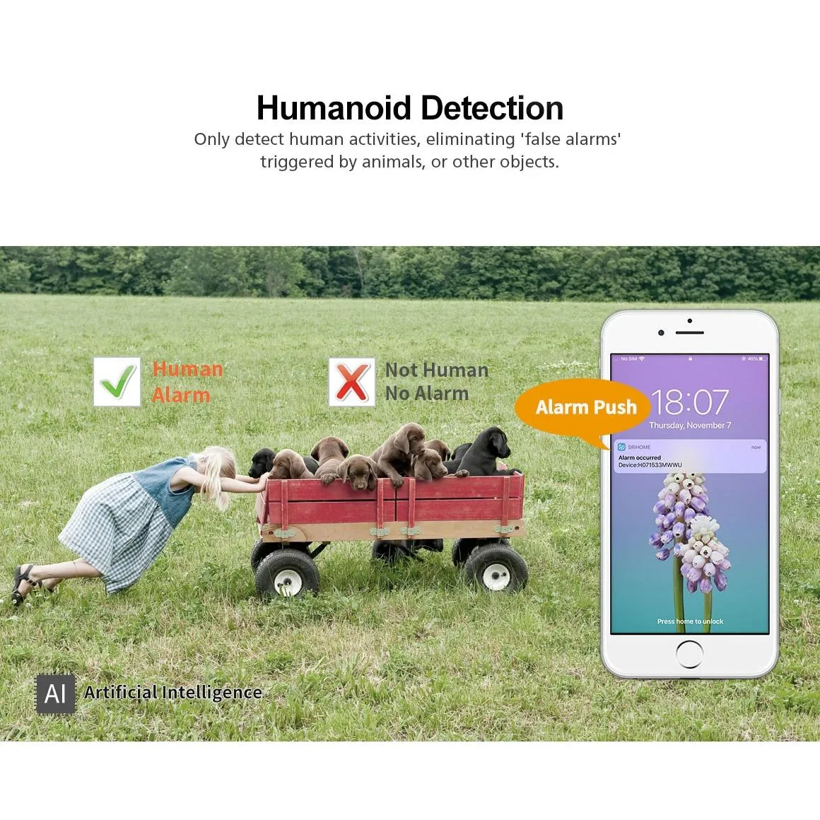 1296P HD IP Camera | 3.0MP | Two-Way Audio | Motion & Humanoid Detection | Full-Colour Night Vision | TF Card Support