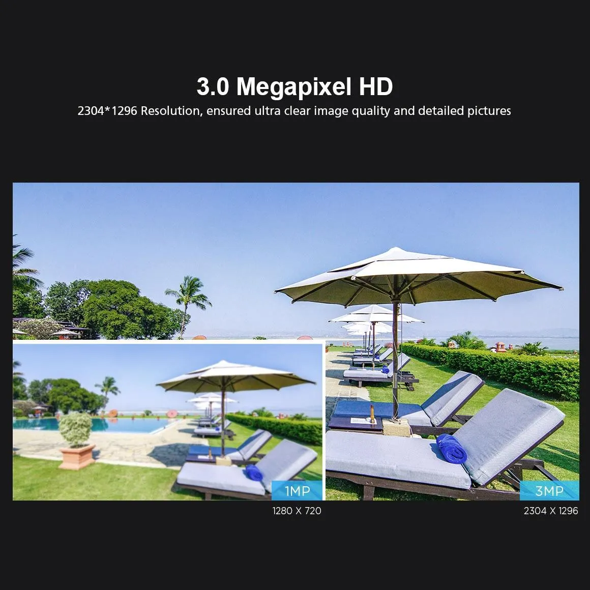 1296P HD IP Camera | 3.0MP | Two-Way Audio | Motion & Humanoid Detection | Full-Colour Night Vision | TF Card Support