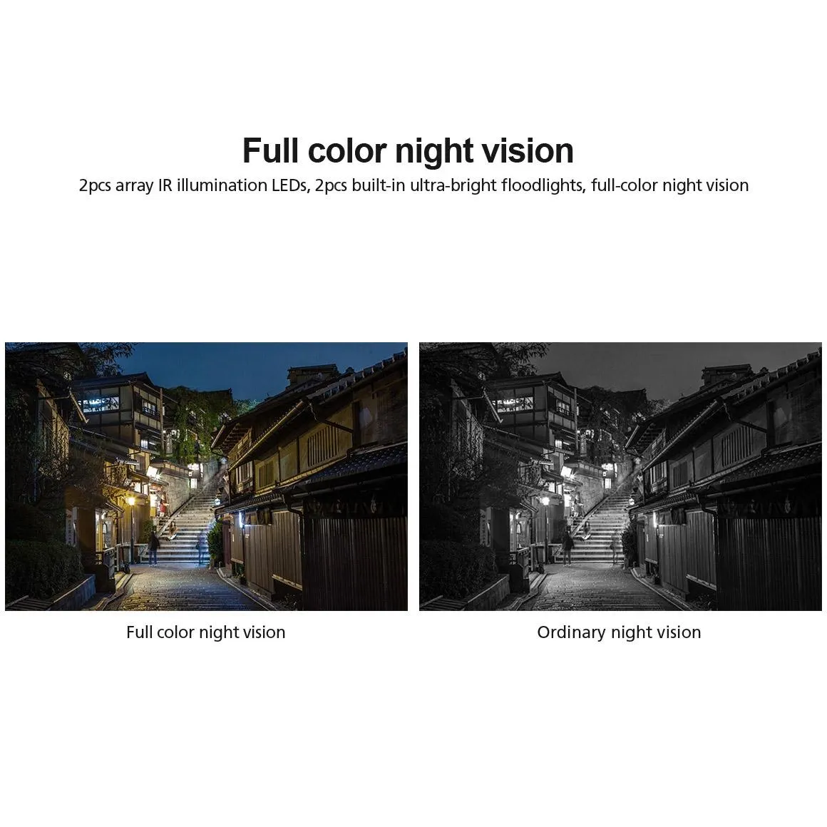 1296P HD IP Camera | 3.0MP | Two-Way Audio | Motion & Humanoid Detection | Full-Colour Night Vision | TF Card Support