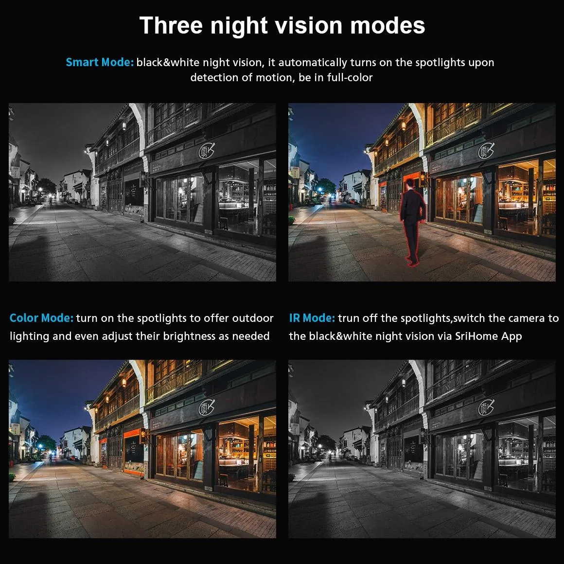 1296P HD IP Camera | 3.0MP | Two-Way Audio | Motion & Humanoid Detection | Full-Colour Night Vision | TF Card Support