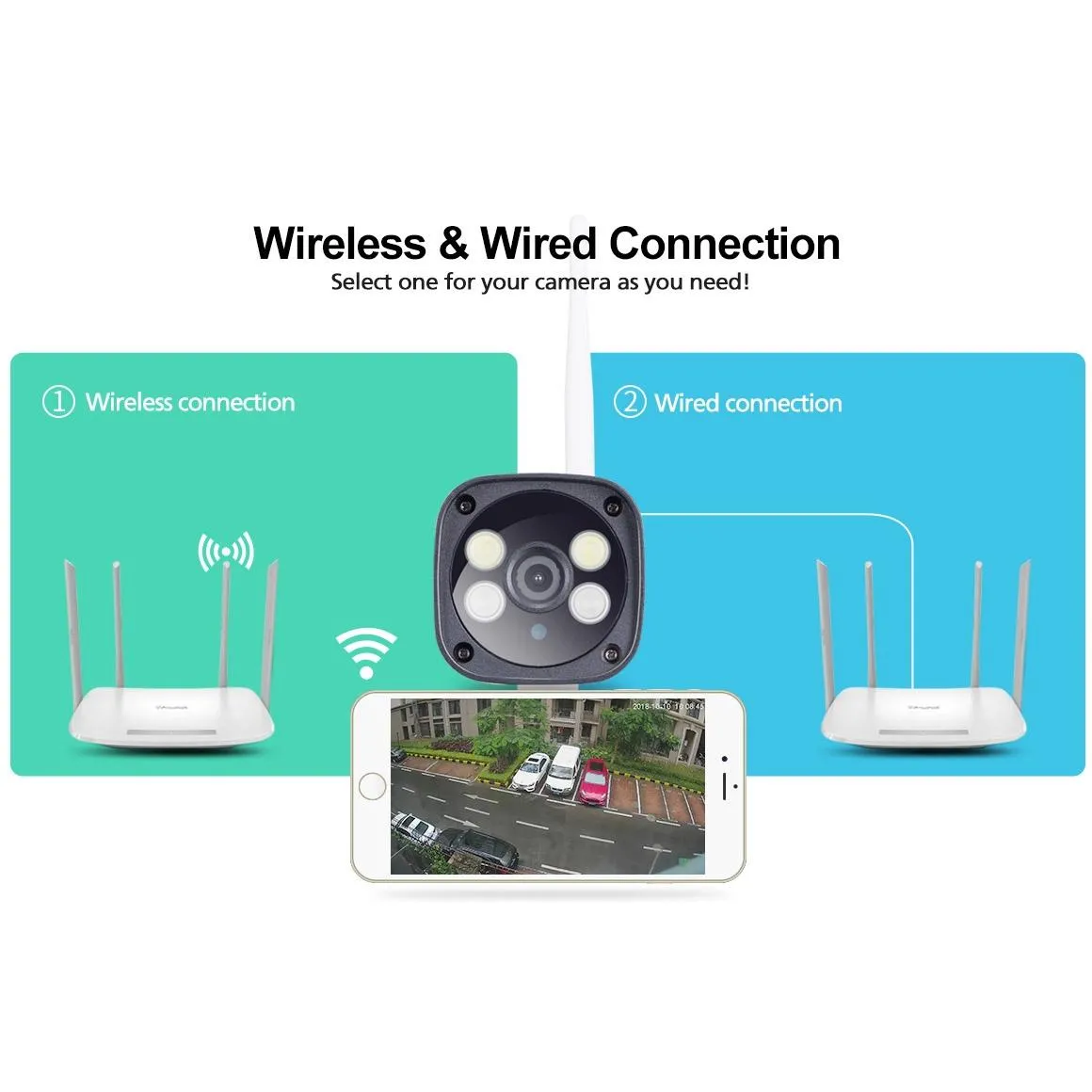 1296P HD IP Camera | 3.0MP | Two-Way Audio | Motion & Humanoid Detection | Full-Colour Night Vision | TF Card Support