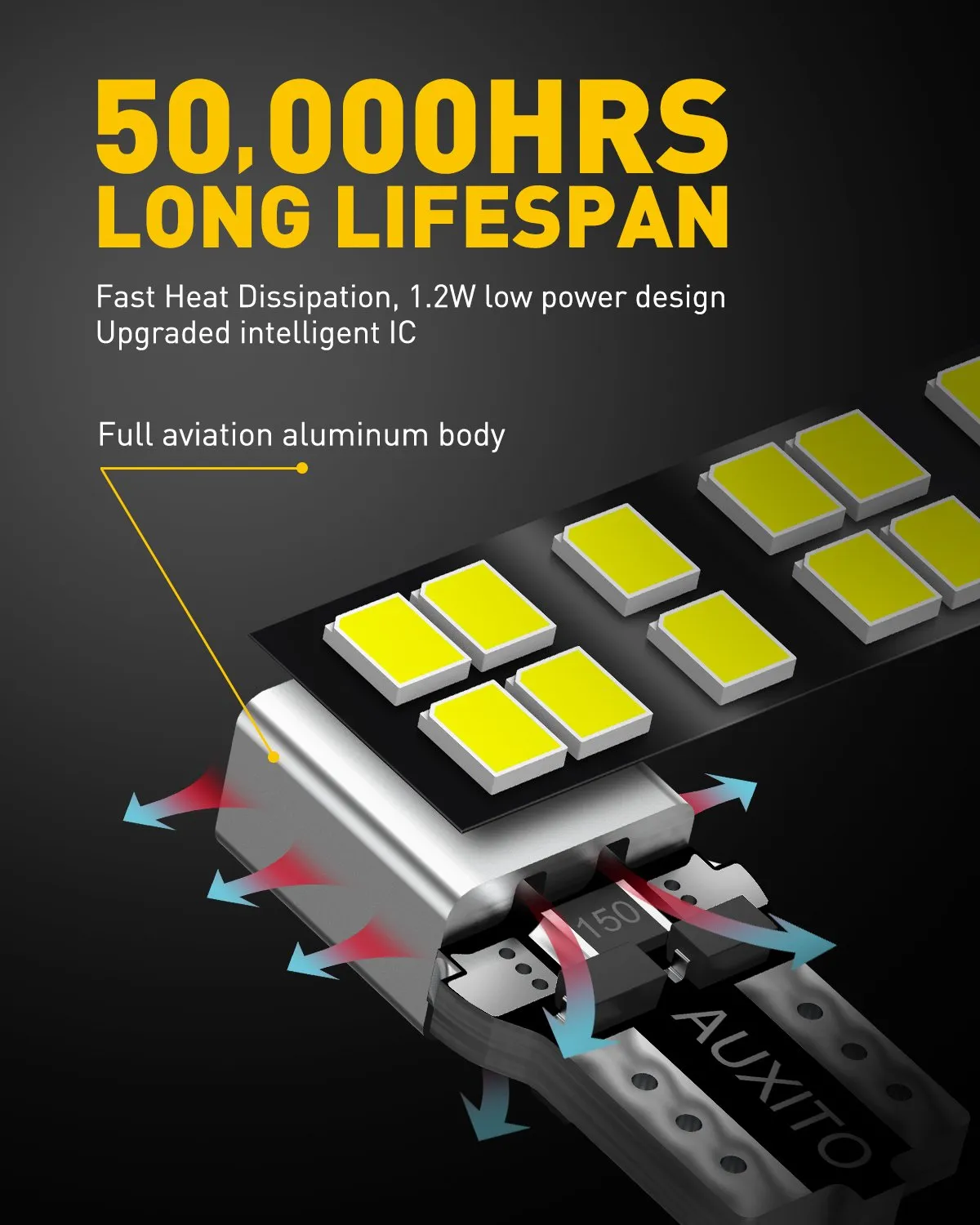 194 LED Bulb White