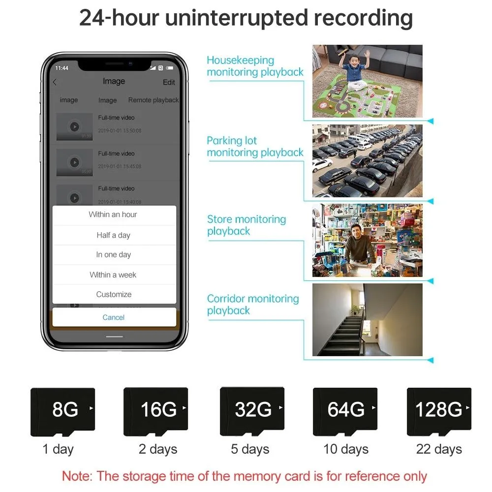 2MP Wifi Camera | Motion Detection | Tracking | Sound Alarm | Cloud Storage | Two-Way Audio | Night Vision