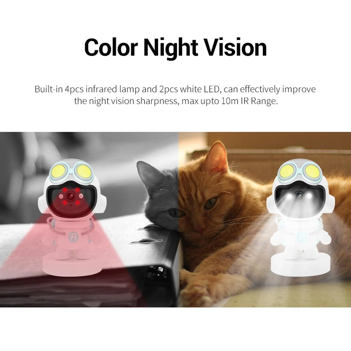 2MP Wifi Camera | Motion Detection | Tracking | Sound Alarm | Cloud Storage | Two-Way Audio | Night Vision