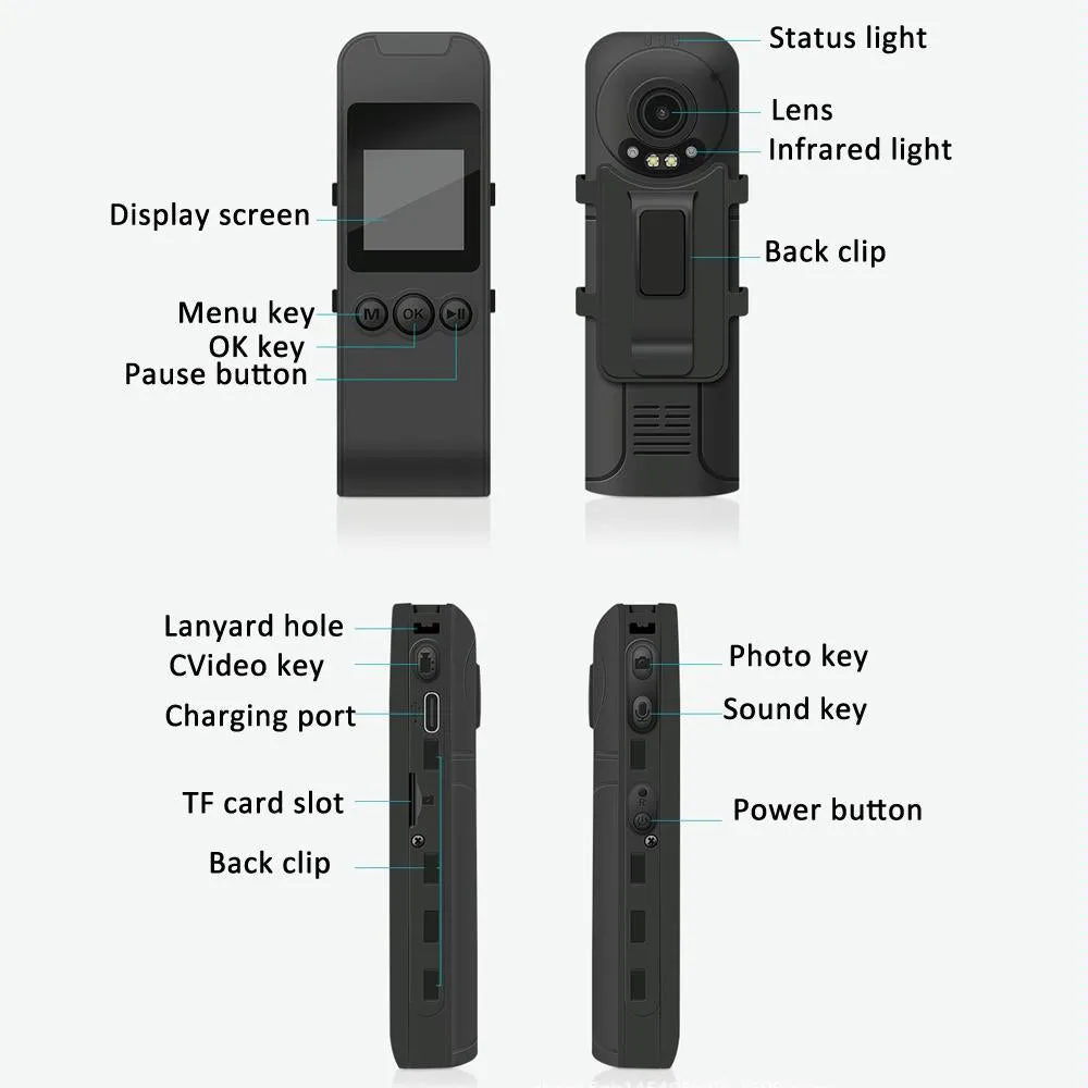 58MP 1.5 LCD HD Pocket Camera with Video Recording | Standard