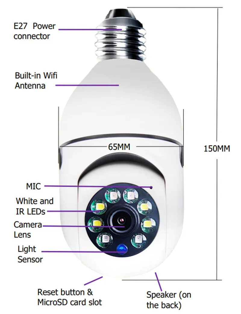 Alarm Monitor 5G WiFi CAMERA 1080P Bulb E27 Home
