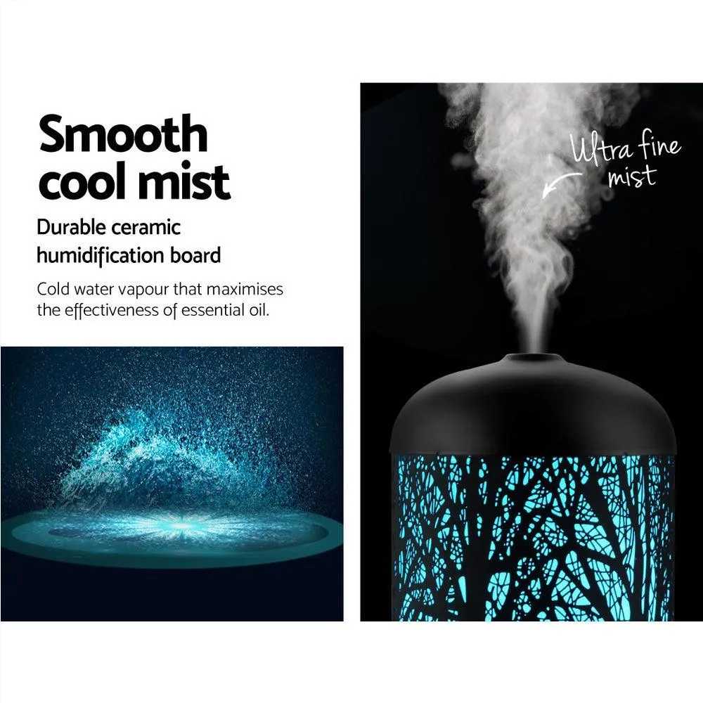 Aroma Diffuser - Aromatherapy Humidifier Purifier Night Light - Forrest
